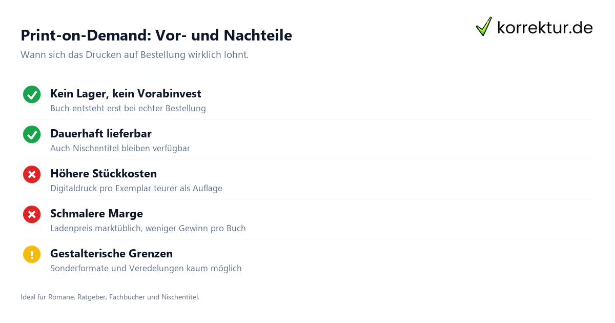 Print-on-Demand: Vorteile und Nachteile im Überblick für Selfpublishing-Autoren