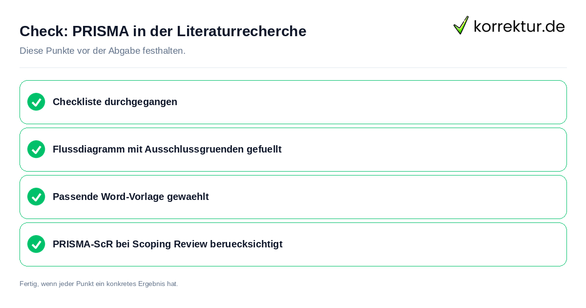 PRISMA in der Literaturrecherche: Prüfliste mit vier Punkten