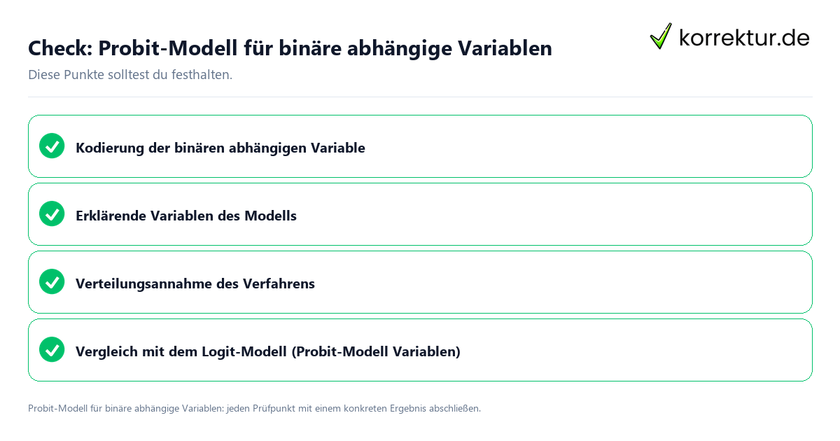 Probit-Modell für binäre abhängige Variablen mit einer themenspezifischen Checkliste