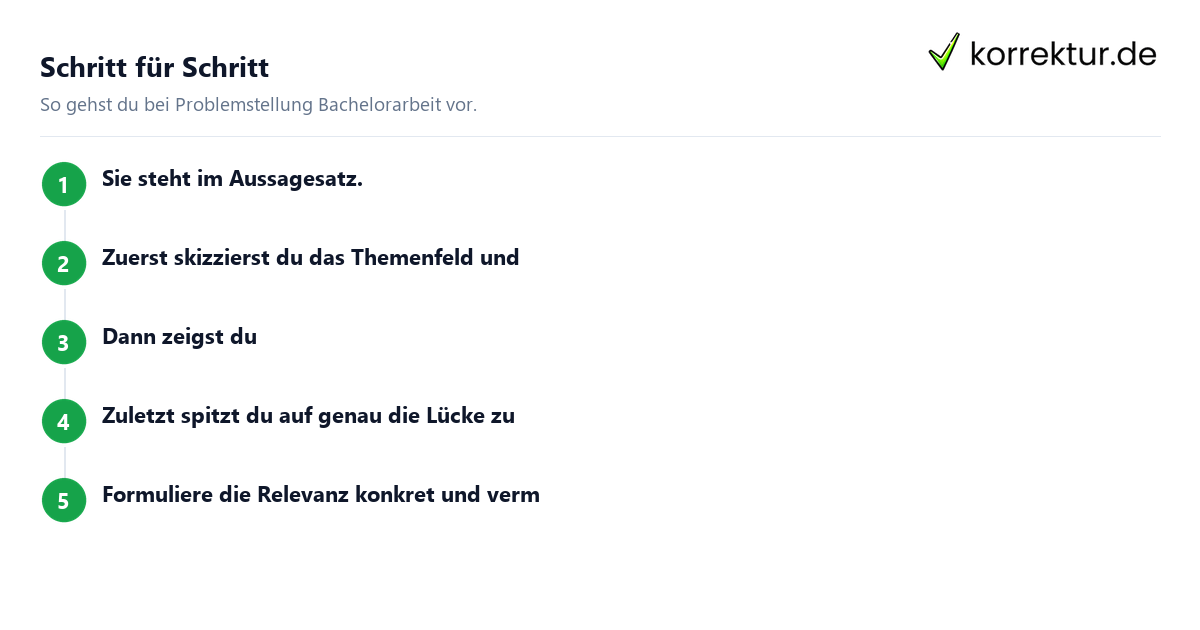 Problemstellung Bachelorarbeit: Schritte