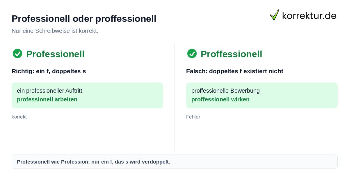 Professionell oder proffessionell richtig schreiben im Vergleich