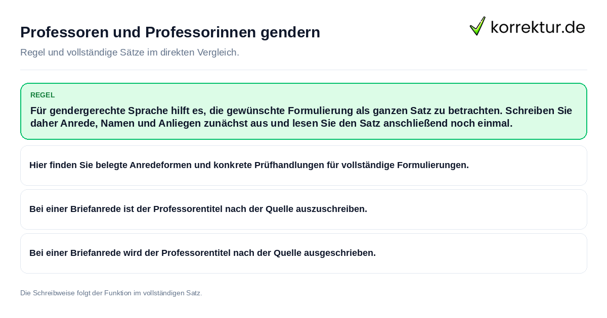 Professoren und Professorinnen gendern Konkrete Regel und vollständige Beispielsätze zu Professoren und Professorinnen gendern
