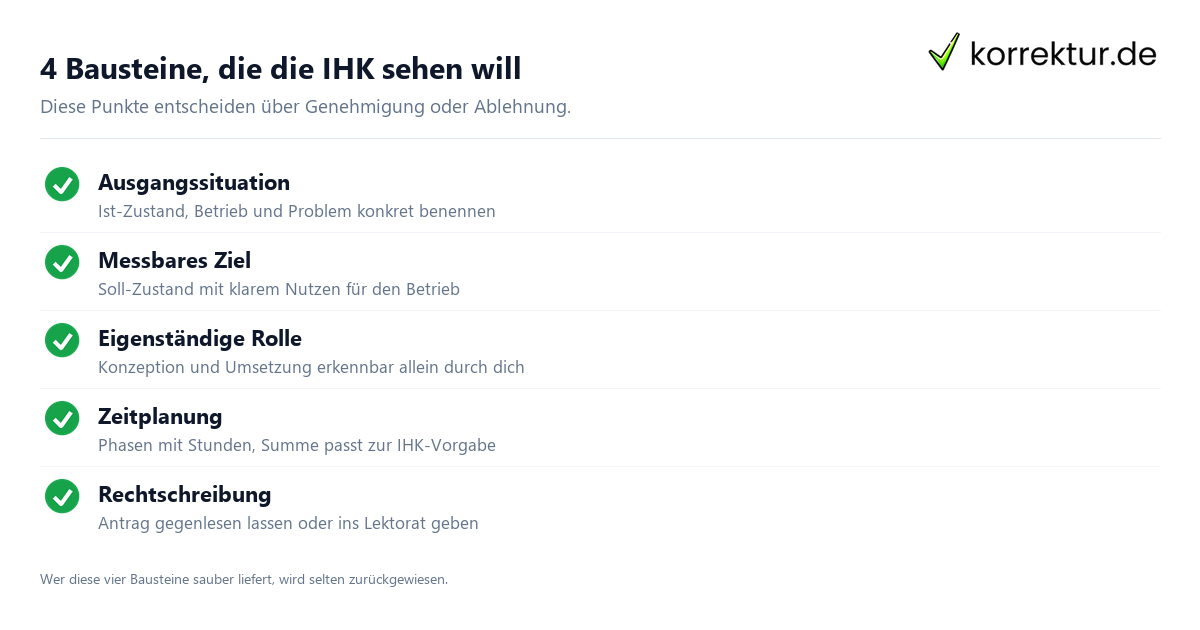 4 Bausteine, die die IHK sehen will Projektantrag Fachinformatiker: 4 Bausteine für die IHK-Genehmigung