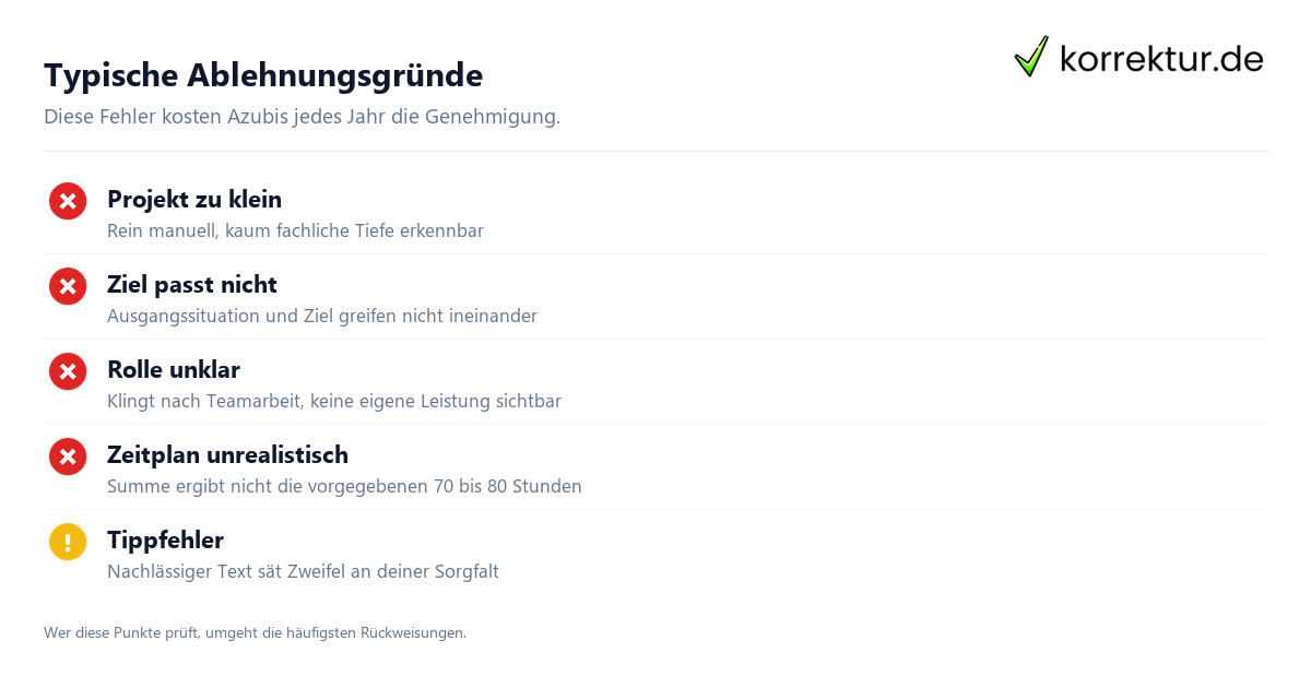 Projektantrag Fachinformatiker: typische Ablehnungsgründe der IHK