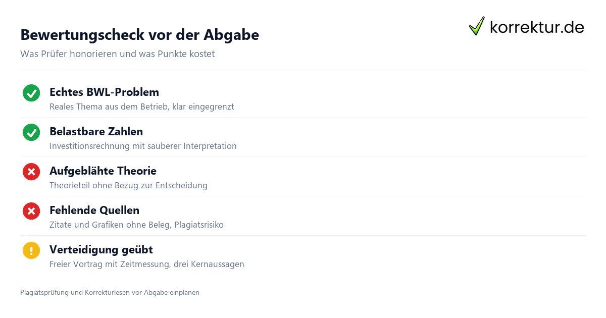 Bewertungscheck vor der Abgabe Projektarbeit Betriebswirt: typische Fehler und erfüllte Kriterien