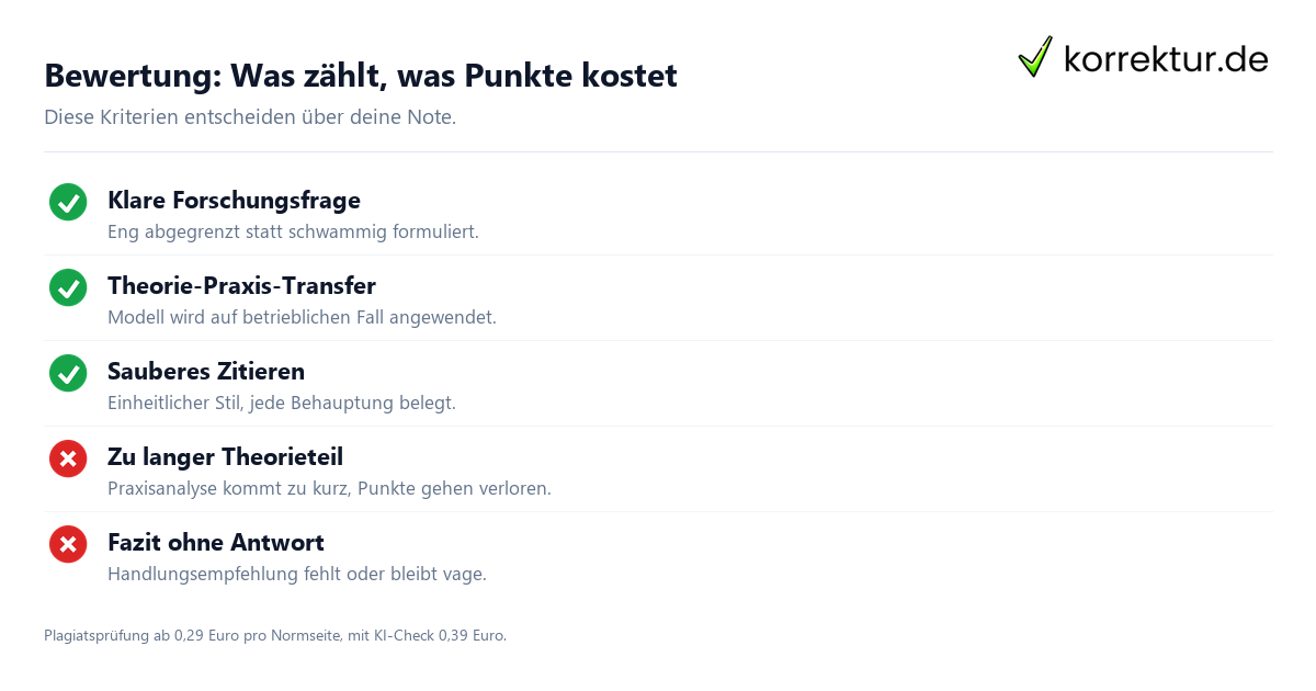 Bewertung: Was zählt, was Punkte kostet Projektarbeit DHBW Bewertungskriterien und typische Fehler