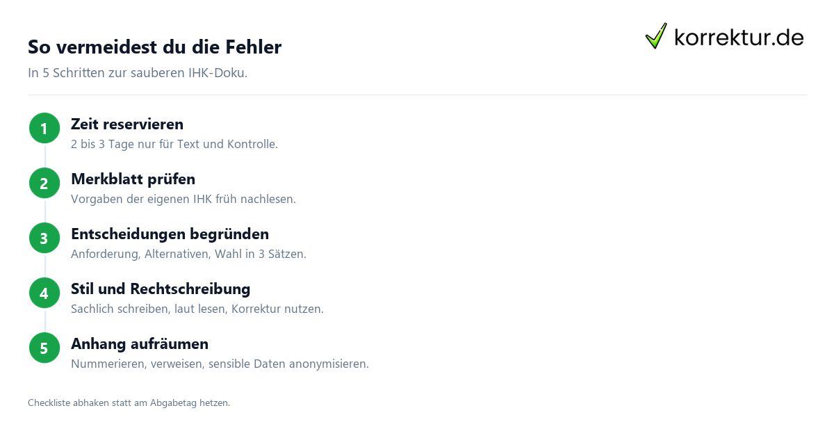 Projektdokumentation Fehler vermeiden: Ablauf für die IHK-Abgabe