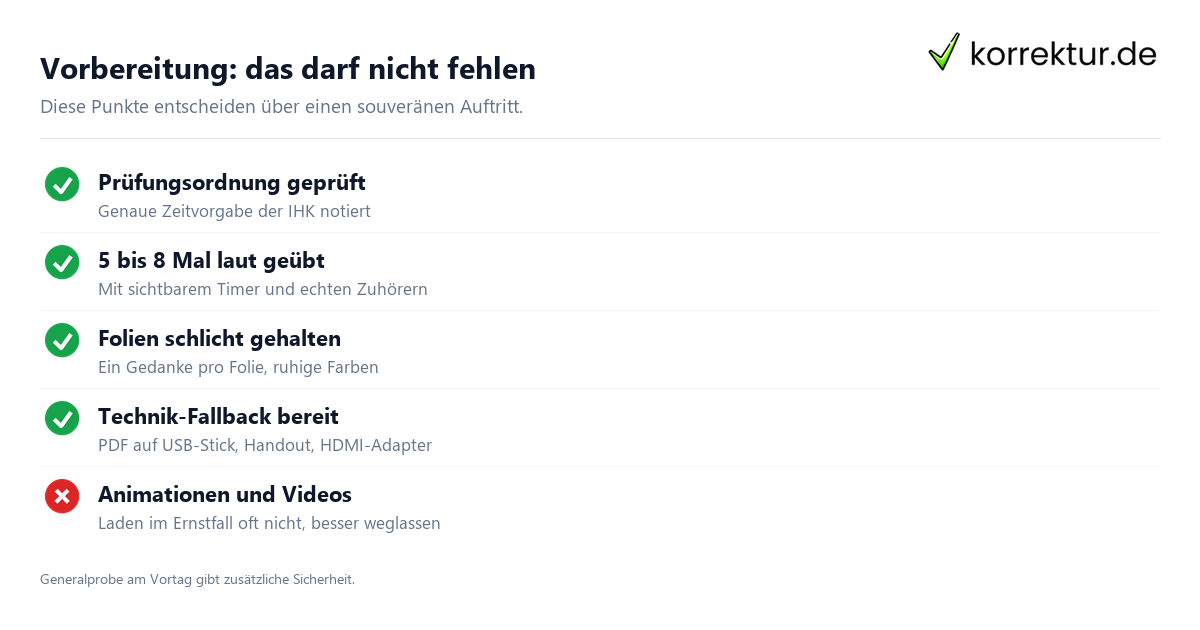 Vorbereitung: das darf nicht fehlen Checkliste Projektpräsentation Folien Technik und Übung