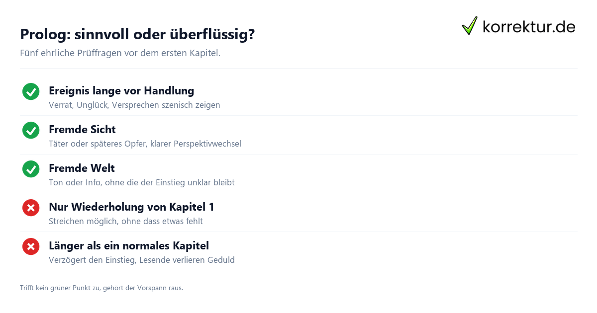 Prolog schreiben: wann ein Vorspann sinnvoll ist Checkliste