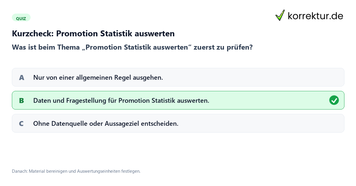 Kurzcheck: Promotion Statistik auswerten Promotion Statistik auswerten mit einem Kurzquiz zum sinnvollen nächsten Schritt