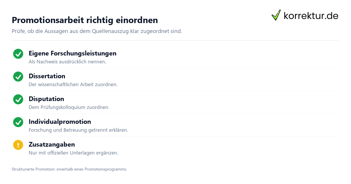 Promotionsarbeit richtig einordnen Promotionsarbeit: Merkmale und Formen einordnen mit Prüfschritten