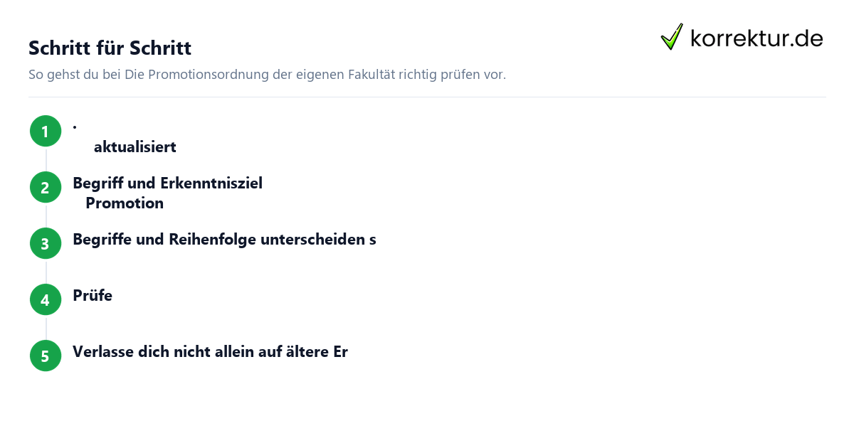 Die Promotionsordnung der eigenen Fakultät richtig prüfen: Schritte