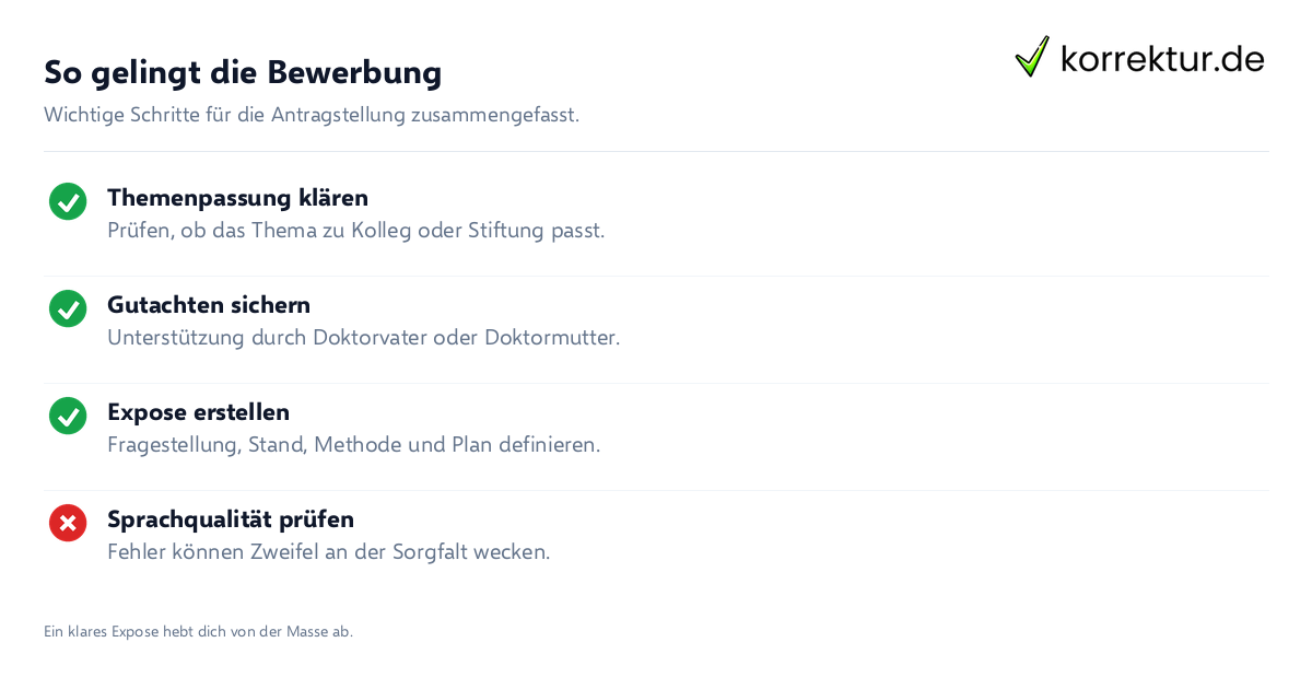 So gelingt die Bewerbung Checkliste für die erfolgreiche Bewerbung um ein Promotionsstipendium