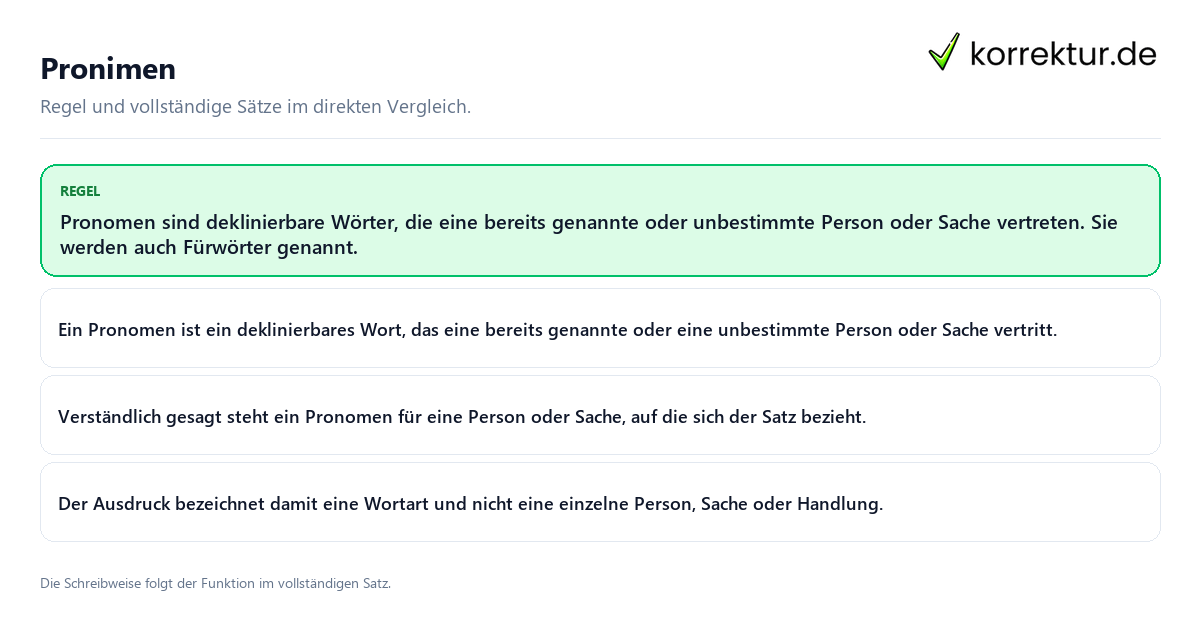 Konkrete Regel und vollständige Beispielsätze zu Pronimen