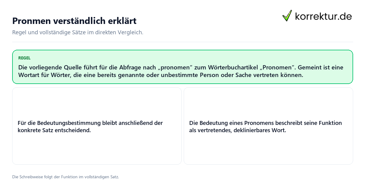 Pronmen verständlich erklärt Konkrete Regel und vollständige Beispielsätze zu Pronmen verständlich erklärt