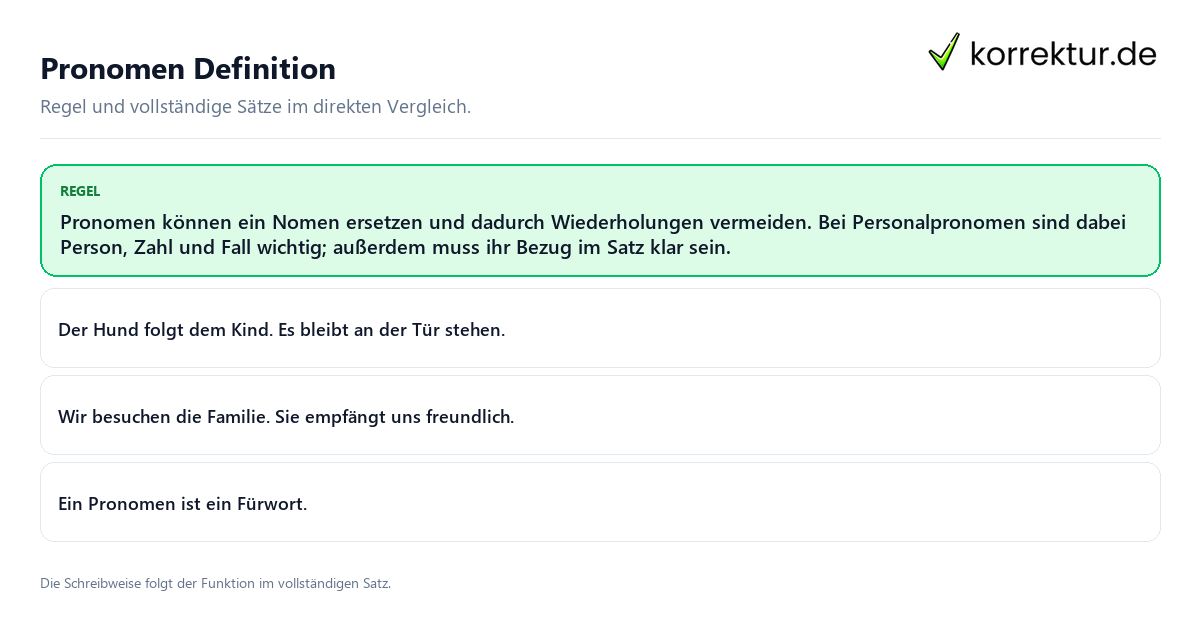 Konkrete Regel und vollständige Beispielsätze zu Pronomen Definition