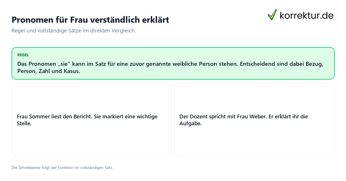 Konkrete Regel und vollständige Beispielsätze zu Pronomen für Frau verständlich erklärt