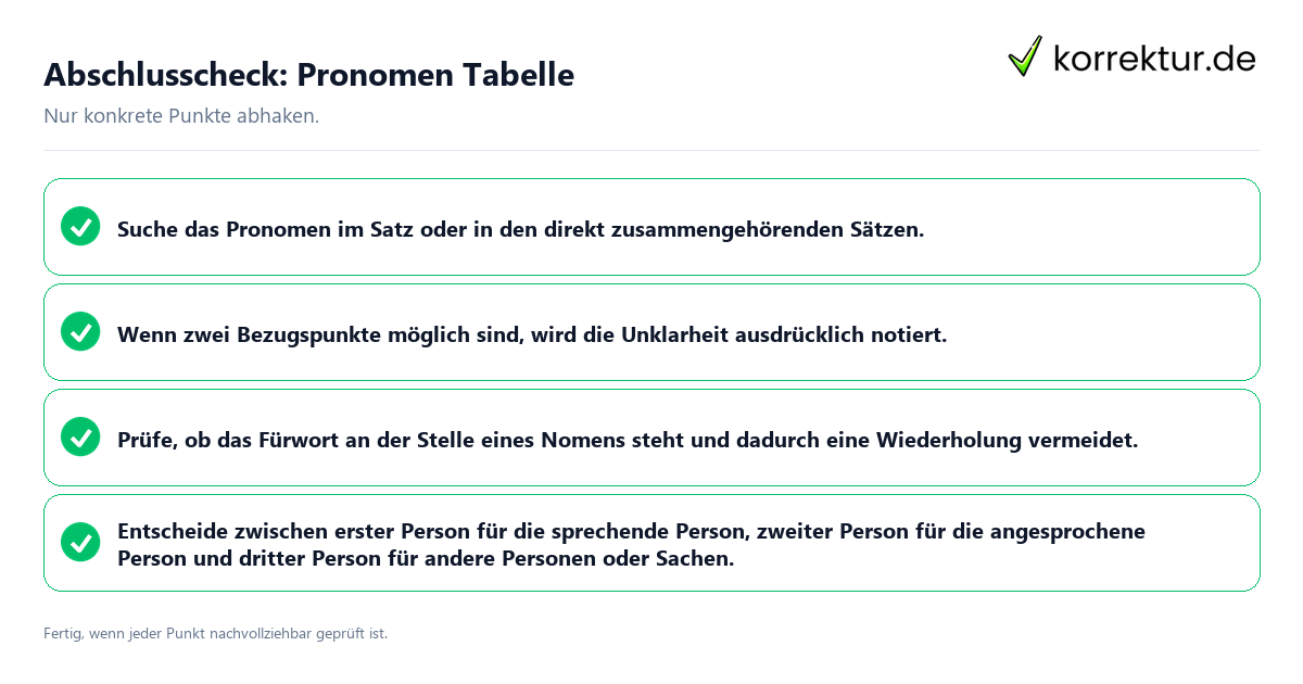 Konkreter Abschlusscheck zu Pronomen Tabelle