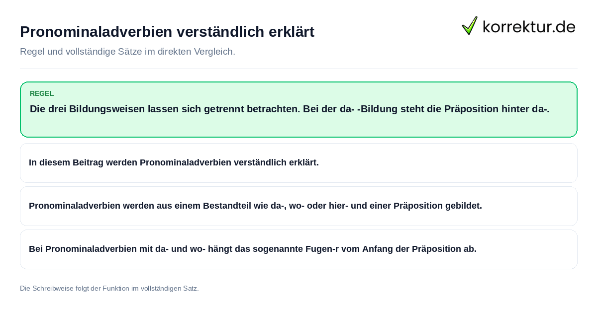 Pronominaladverbien verständlich erklärt Konkrete Regel und vollständige Beispielsätze zu Pronominaladverbien verständlich erklärt