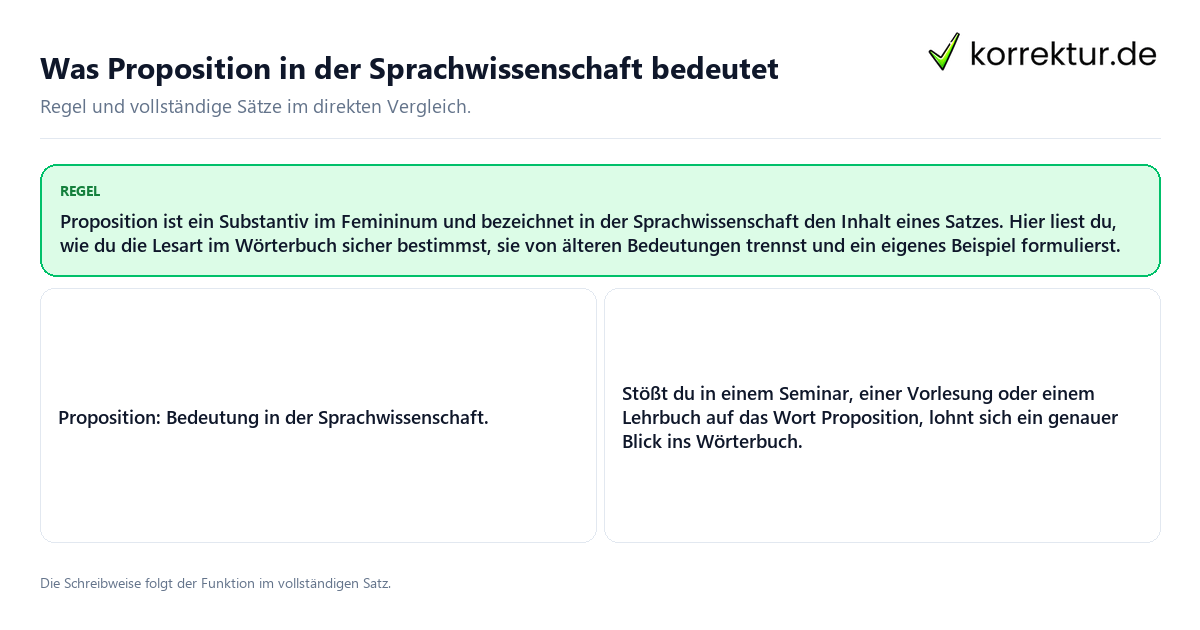Konkrete Regel und vollständige Beispielsätze zu Was Proposition in der Sprachwissenschaft bedeutet