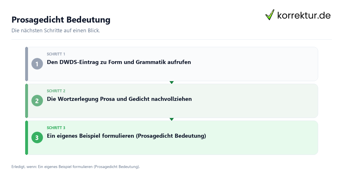 Prosagedicht Bedeutung mit einem Ablauf aus Prüfung, Kontakt und Dokumentation