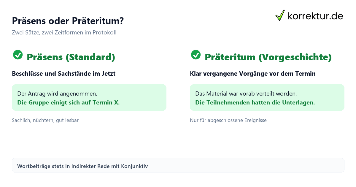 Präsens oder Präteritum? Protokoll Zeitform Vergleich Präsens gegen Präteritum Beispiel
