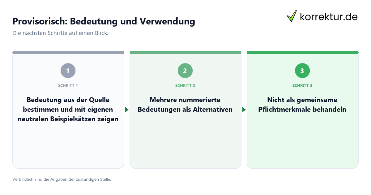 Provisorisch: Bedeutung und Verwendung mit einem Ablauf aus Prüfung, Kontakt und Dokumentation