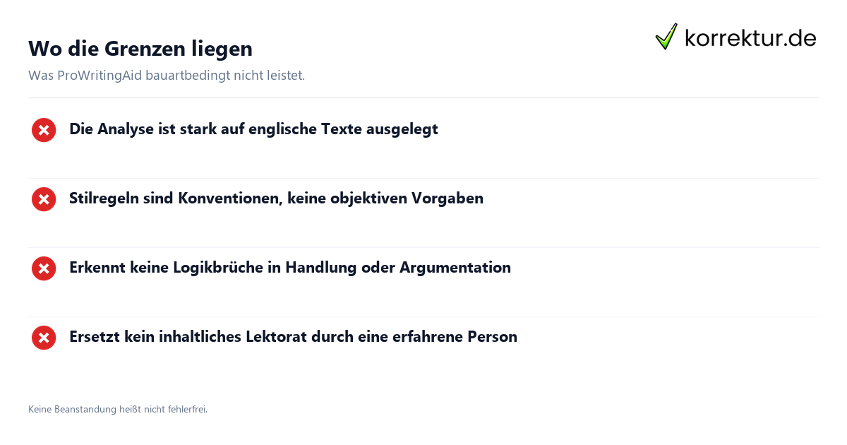 Wo die Grenzen liegen ProWritingAid im Test für schreibende Autorinnen: Grenzen im Überblick