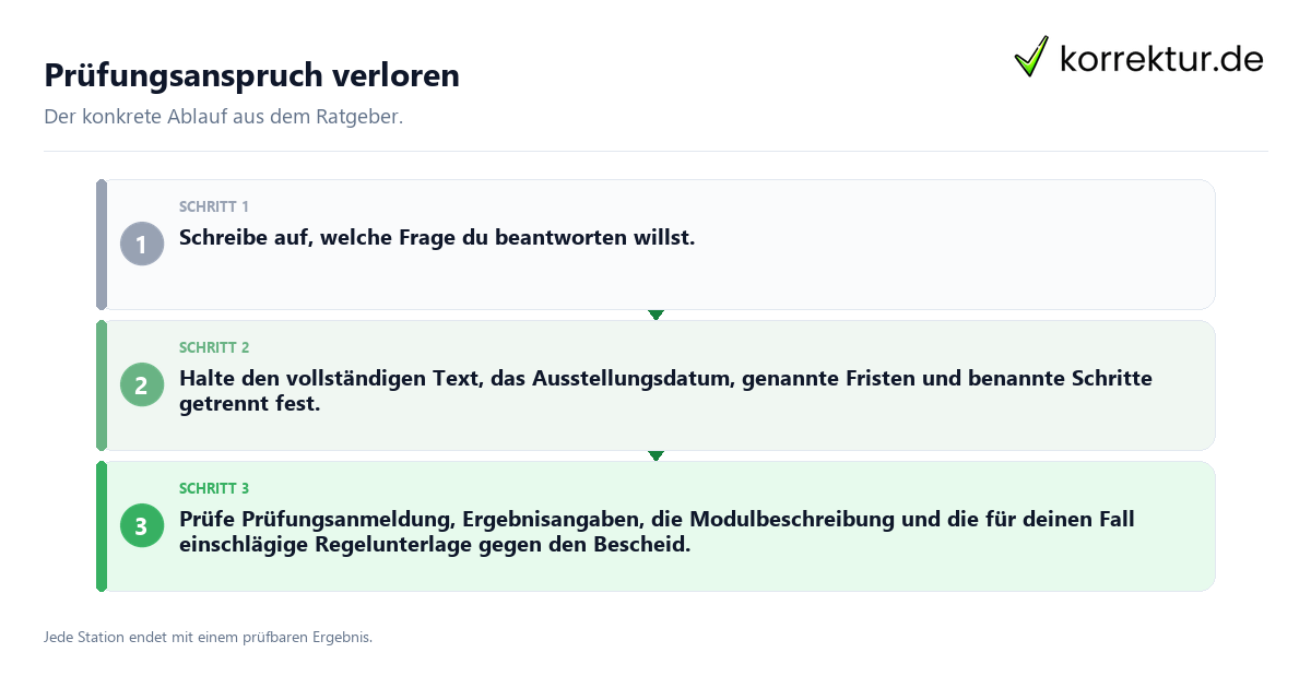 Prüfungsanspruch verloren Konkrete Schritte zu Prüfungsanspruch verloren