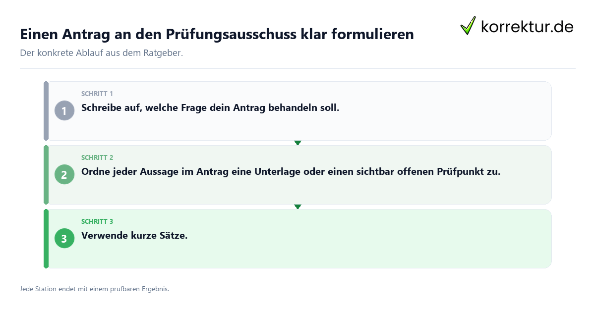 Einen Antrag an den Prüfungsausschuss klar formulieren Konkrete Schritte zu Einen Antrag an den Prüfungsausschuss klar formulieren
