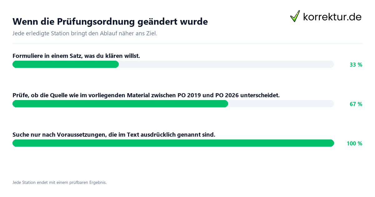 Konkrete Schritte zu Wenn die Prüfungsordnung geändert wurde