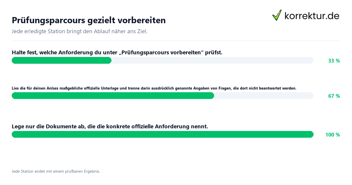 Konkrete Schritte zu Prüfungsparcours gezielt vorbereiten