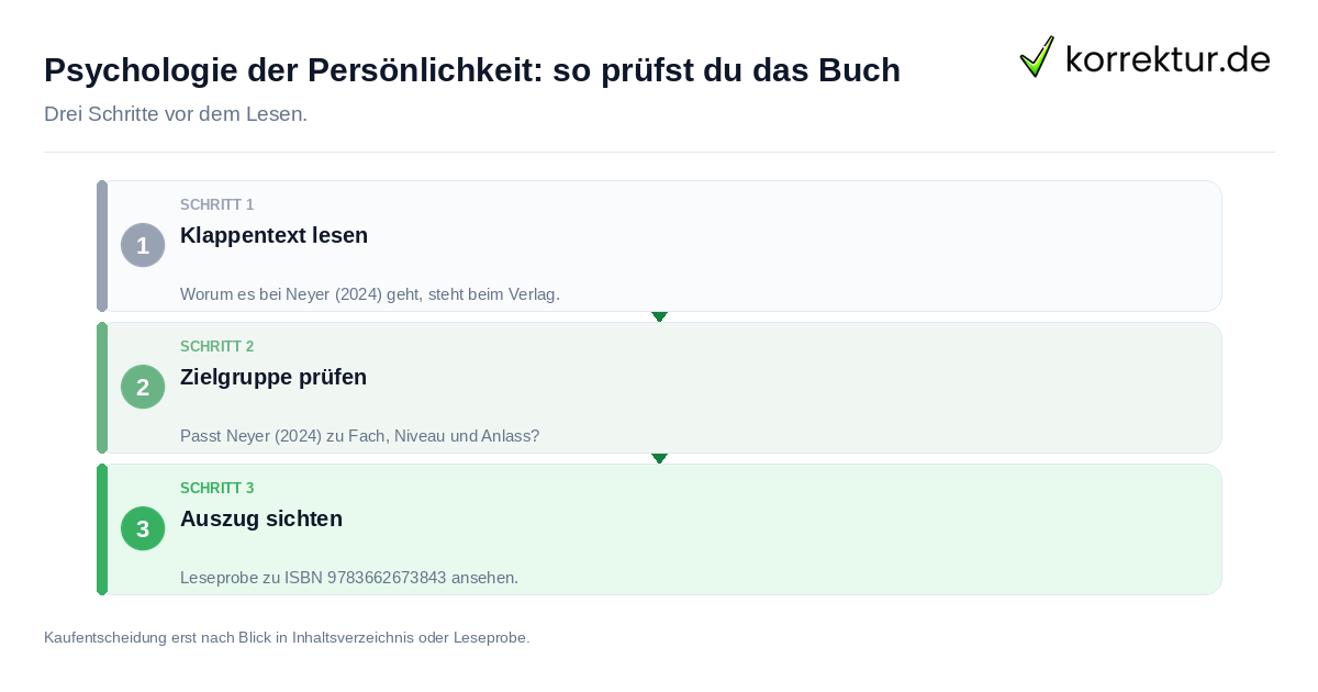 Psychologie der Persönlichkeit: so prüfst du das Buch Psychologie der Persönlichkeit: so prüfst du das Buch: der Ablauf in drei Schritten