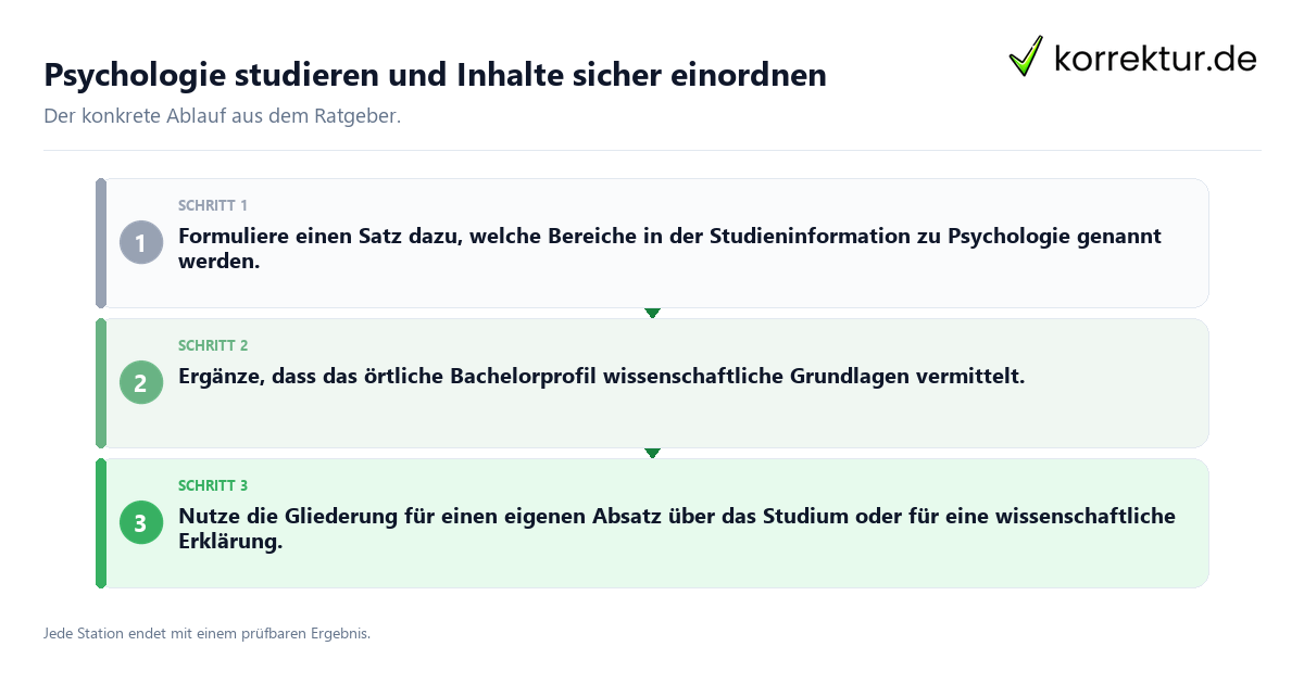 Konkrete Schritte zu Psychologie studieren und Inhalte sicher einordnen