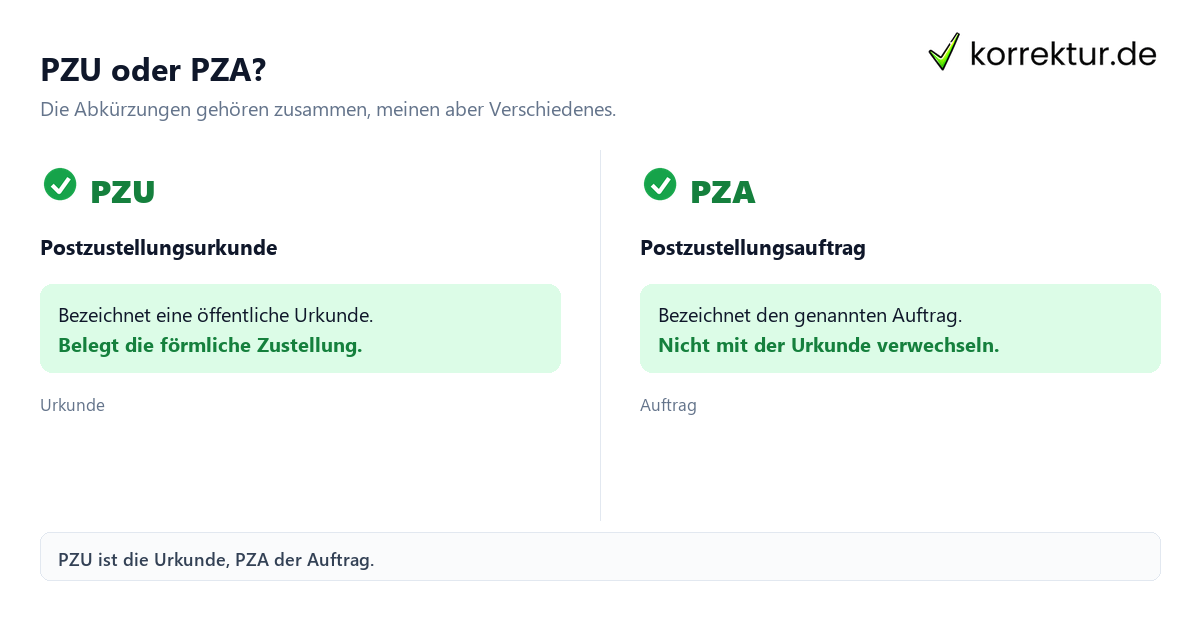 PZU oder PZA? Was bedeutet PZU? Abkürzung und Kontext verständlich erklärt: PZU und PZA im Vergleich