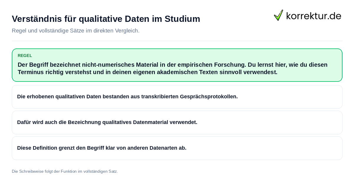 Verständnis für qualitative Daten im Studium Konkrete Regel und vollständige Beispielsätze zu Verständnis für qualitative Daten im Studium