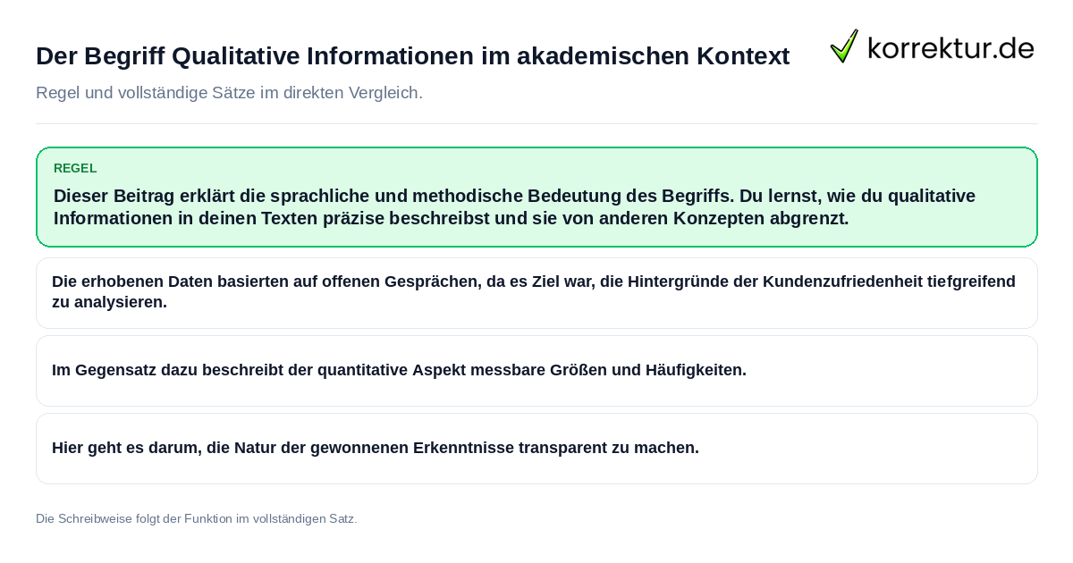 Der Begriff Qualitative Informationen im akademischen Kontext Konkrete Regel und vollständige Beispielsätze zu Der Begriff Qualitative Informationen