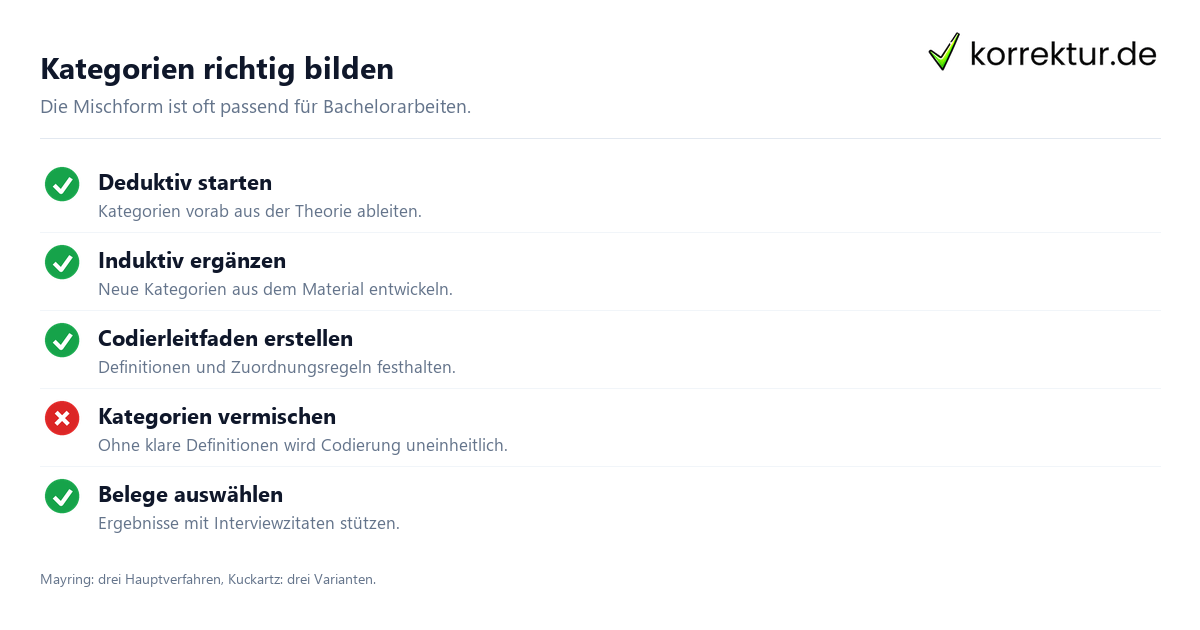 Qualitative Inhaltsanalyse, Kategorienbildung im Überblick