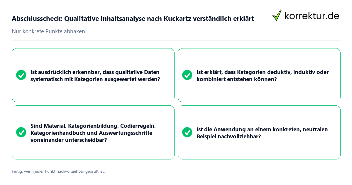 Konkreter Abschlusscheck zu Qualitative Inhaltsanalyse nach Kuckartz verständlich erklärt