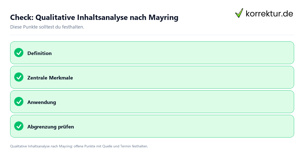 Qualitative Inhaltsanalyse nach Mayring mit Checkliste für Unterlagen und nächste Schritte
