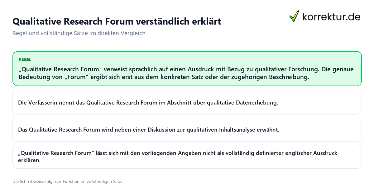 Konkrete Regel und vollständige Beispielsätze zu Qualitative Research Forum verständlich erklärt