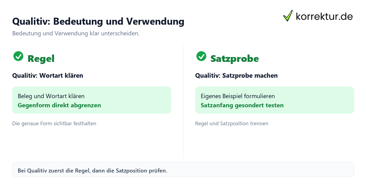 Qualitiv: Bedeutung und Verwendung mit Bedeutung und passender Verwendung im Vergleich