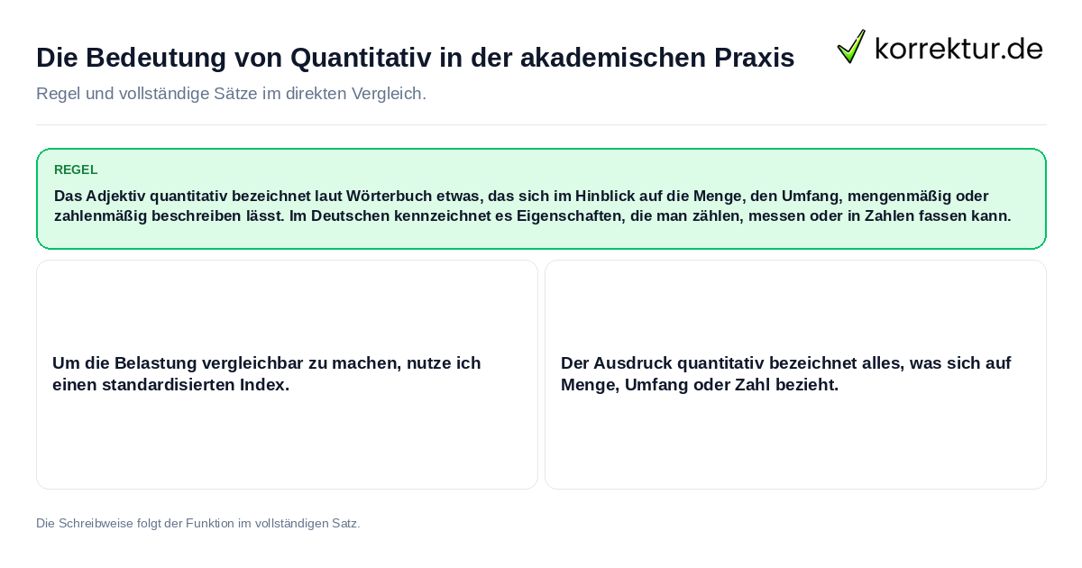 Die Bedeutung von Quantitativ in der akademischen Praxis Konkrete Regel und vollständige Beispielsätze zu Die Bedeutung von Quantitativ in der akademischen