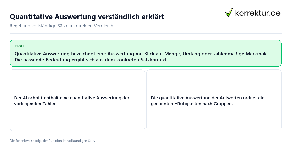 Quantitative Auswertung verständlich erklärt Konkrete Regel und vollständige Beispielsätze zu Quantitative Auswertung verständlich erklärt