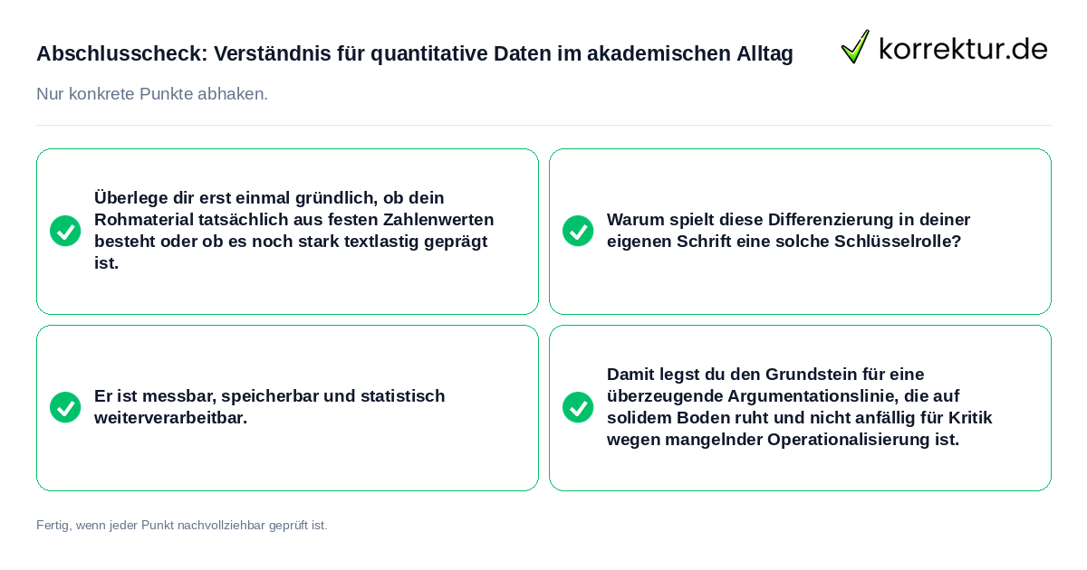 Abschlusscheck: Verständnis für quantitative Daten im akademischen Alltag Konkreter Abschlusscheck zu Verständnis für quantitative Daten im akademischen Alltag