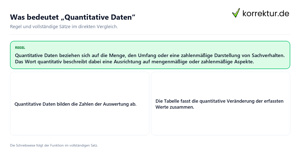 Konkrete Regel und vollständige Beispielsätze zu Was bedeutet „Quantitative Daten“