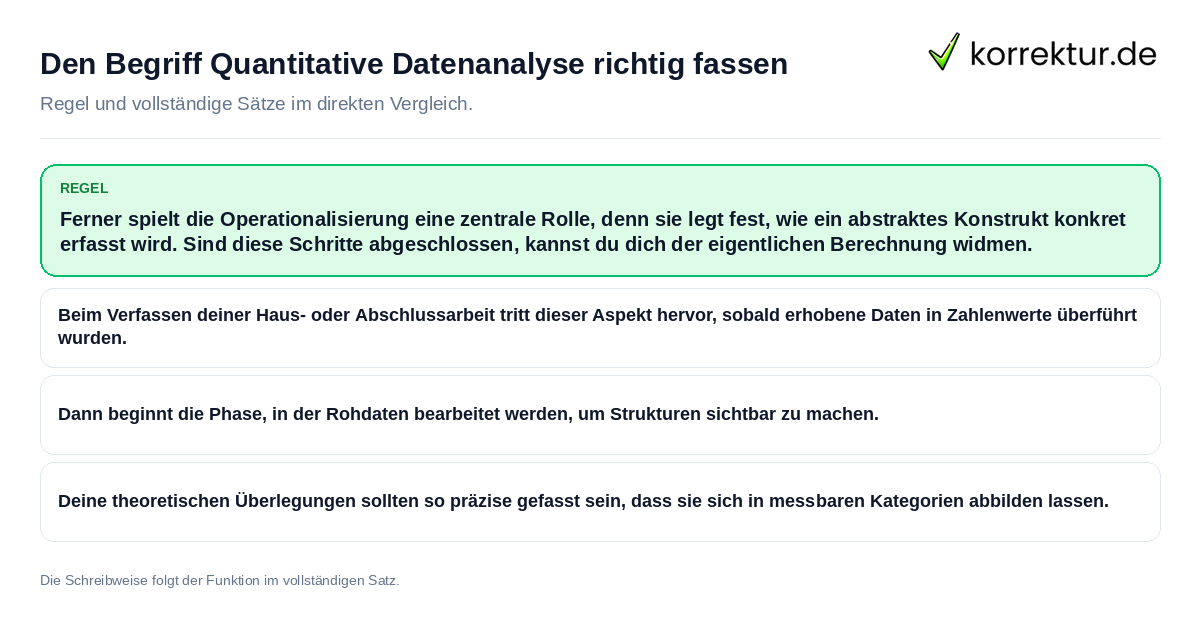 Den Begriff Quantitative Datenanalyse richtig fassen Konkrete Regel und vollständige Beispielsätze zu Den Begriff Quantitative Datenanalyse richtig