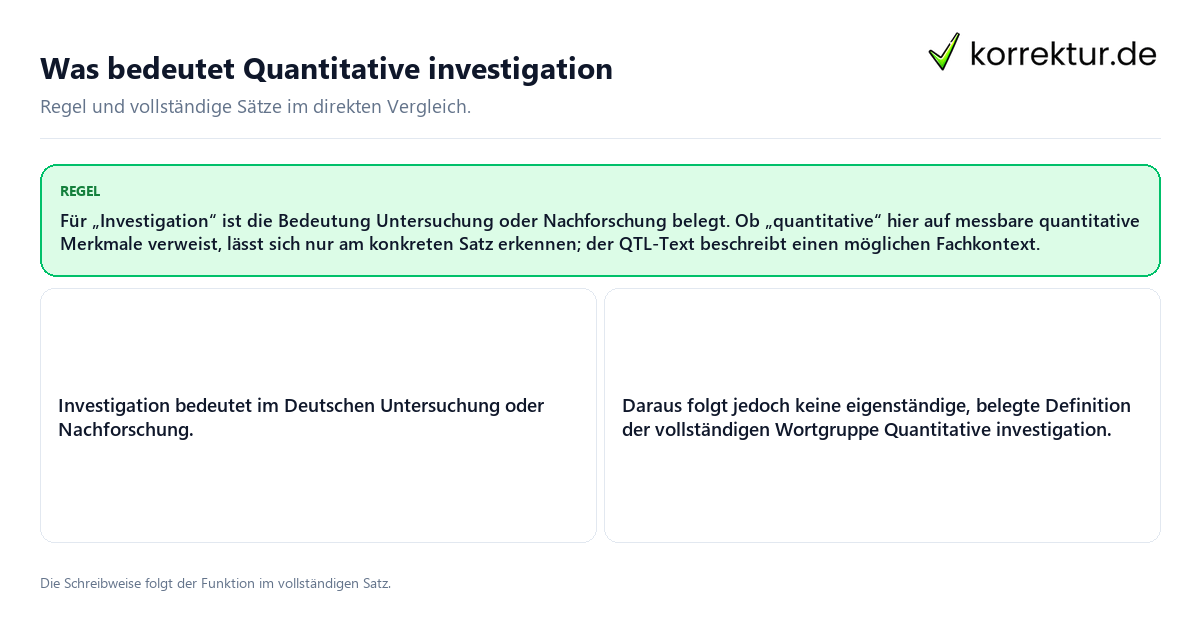 Konkrete Regel und vollständige Beispielsätze zu Was bedeutet Quantitative investigation