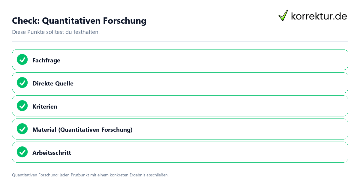 Check: Quantitativen Forschung Quantitativen Forschung mit einer themenspezifischen Checkliste