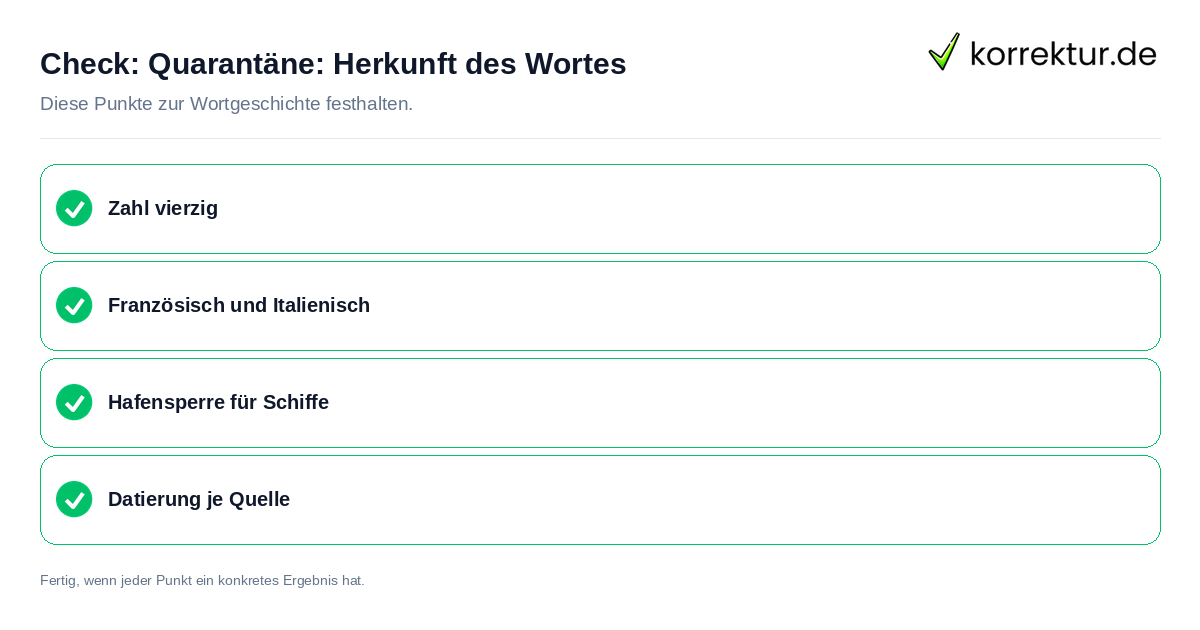 Quarantäne: Herkunft des Wortes: Prüfliste mit vier Punkten